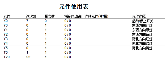 國(guó)産PLC-Haiwell（海為）PLC在高校教學(xué)實踐中的應用1.png