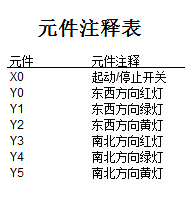 國(guó)産PLC-Haiwell（海為）PLC在高校教學(xué)實踐中的應用2.png