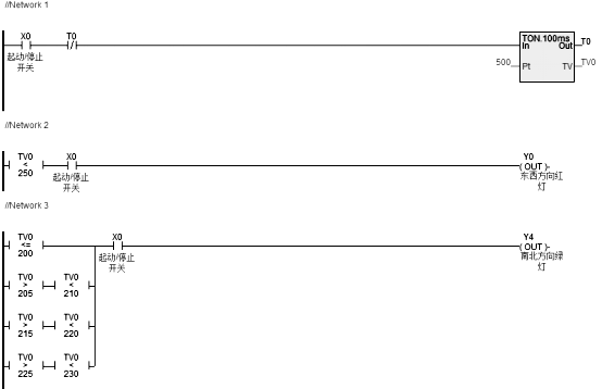 國(guó)産PLC-Haiwell（海為）PLC在高校教學(xué)實踐中的應用3.png