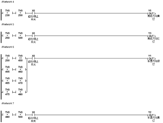 國(guó)産PLC-Haiwell（海為）PLC在高校教學(xué)實踐中的應用4.png