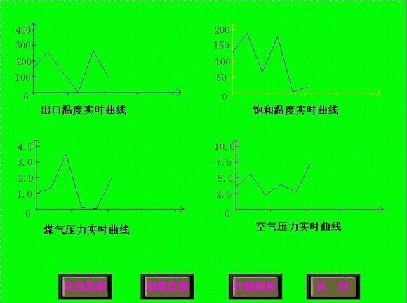 海為工業自動化 工業物聯網