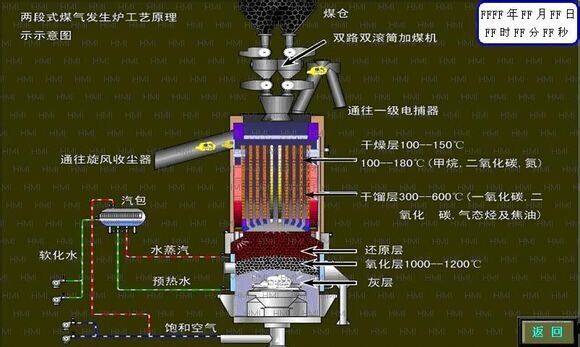 海為工業自動化 工業物聯網