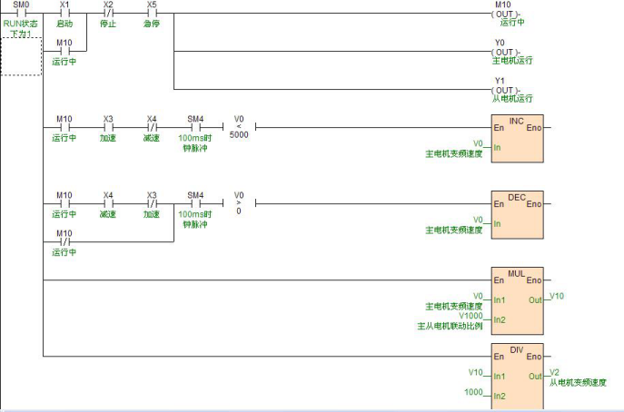 T系列體驗文章—海為T60S2R在薄膜包裝行業上的應用4.png