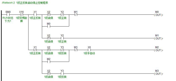 C系列體驗文章—海為C60S2R在同步傳送帶中的應用4.png