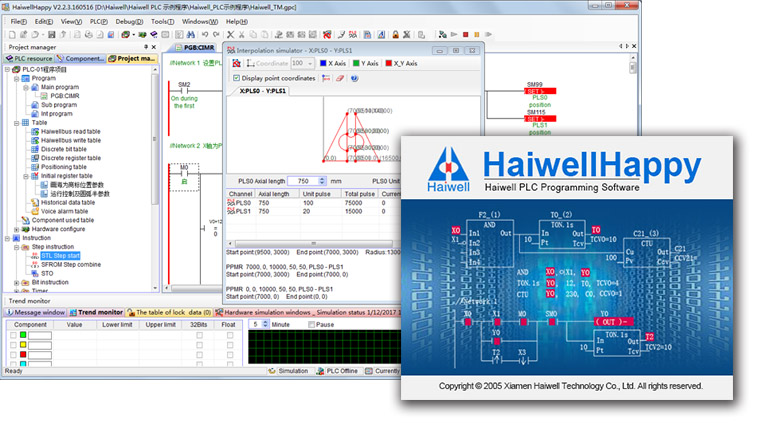 HaiwellHappy海為PLC編程軟件