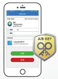 Haiwell海為HMI AB KEY