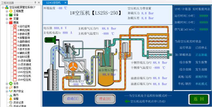 海為空壓機系統遠程監控解決方案