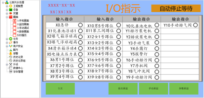 Haiwell（海為）智慧公廁解決方案