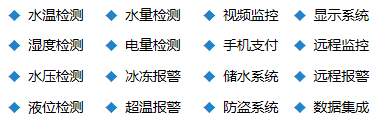 Haiwell海為無人值守智慧洗車機解決方案