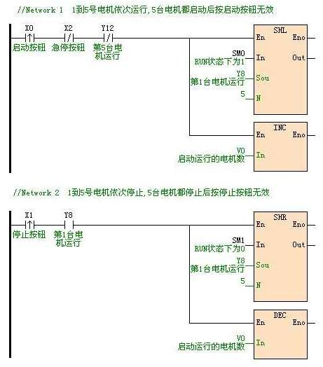 海為工業自動化 工業物聯網