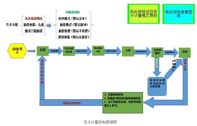 海為工業自動化 工業物聯網